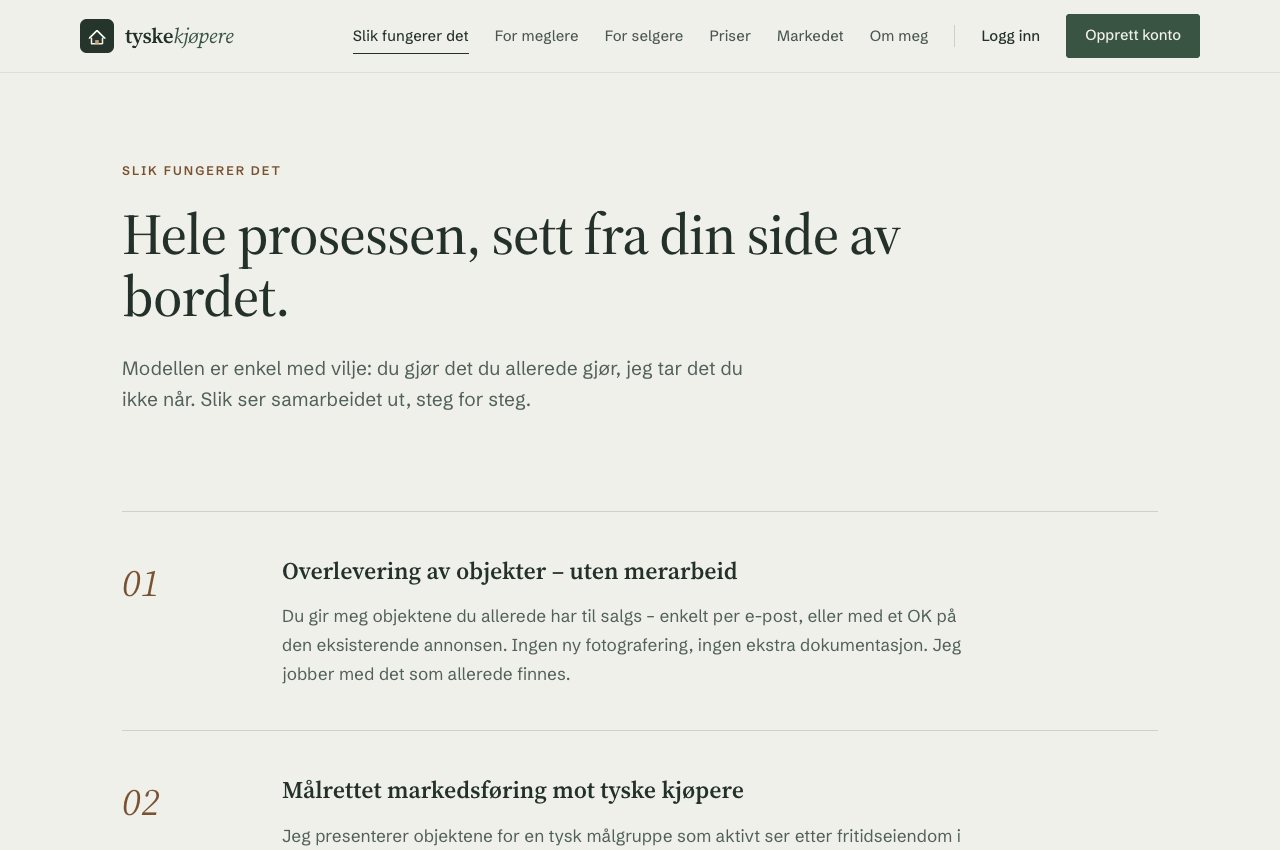 The Norwegian-language tyskekjøpere service explaining its property marketing process.